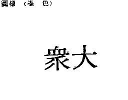 大統行　魏唐月美 大眾