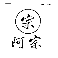 林文忠 阿宗及圖