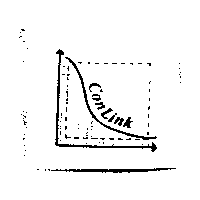 CONLINK及圖