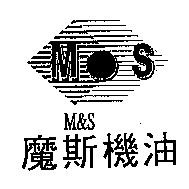 魔斯機油M&S及圖