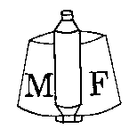 MF及圖