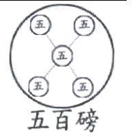 五百磅