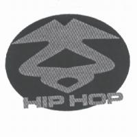 HIP HOP & Device (二)