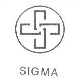 SIGMA 及圖