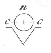 CNC 及圖