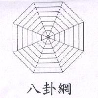 八卦網及圖
