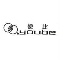 優比 yoube 及圖