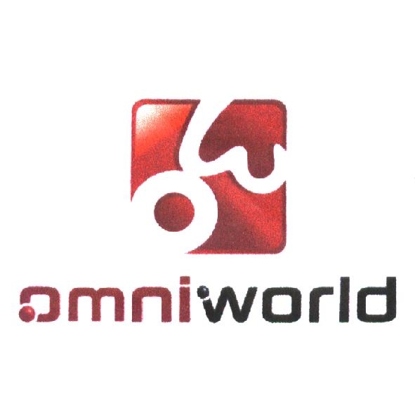 omniworld 及圖