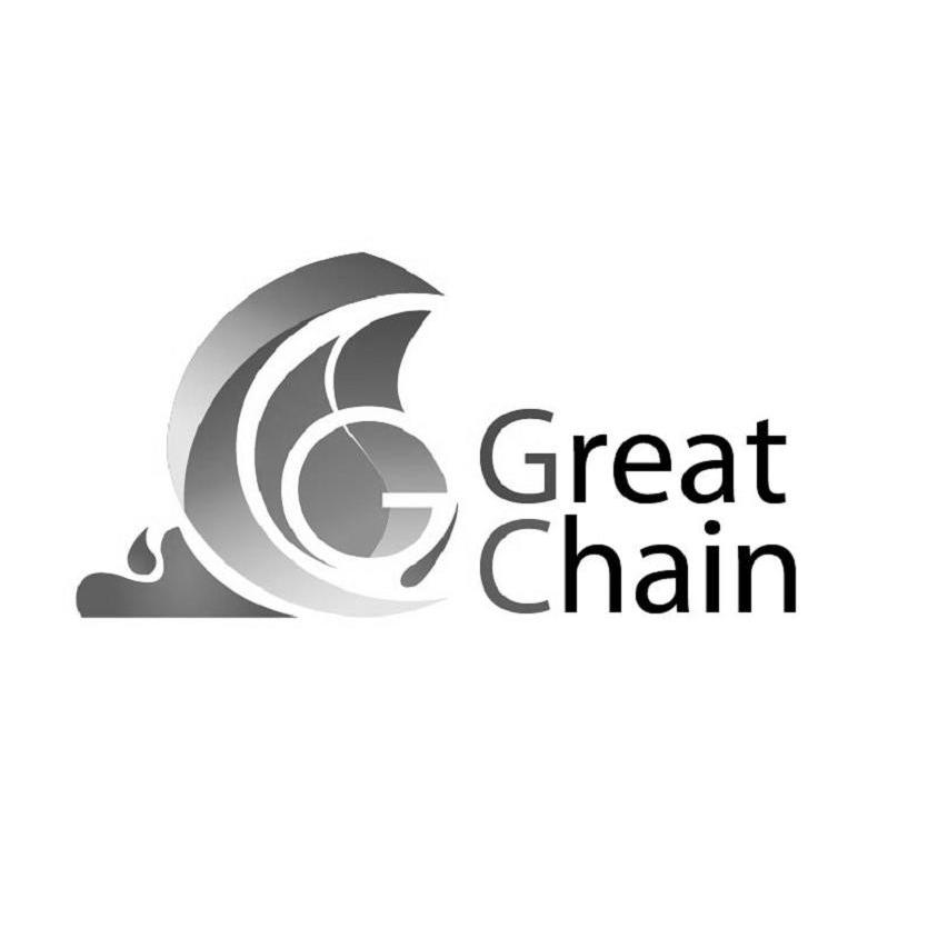 Great Chain 及圖