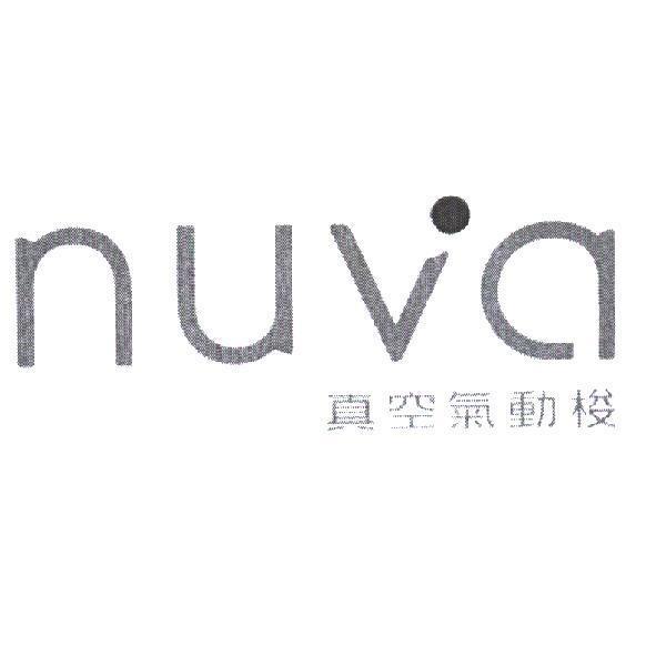 nuva 真空氣動梭