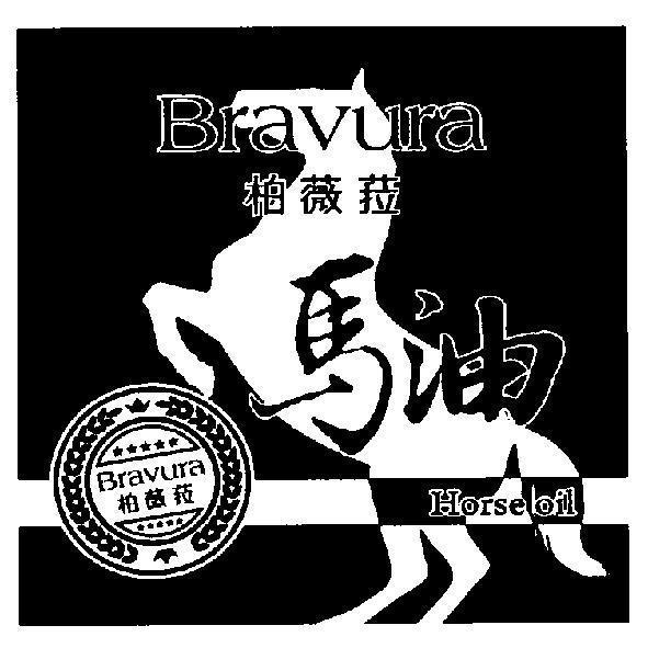 Bravura Horse Oil 柏薇菈　馬油　及圖（一）