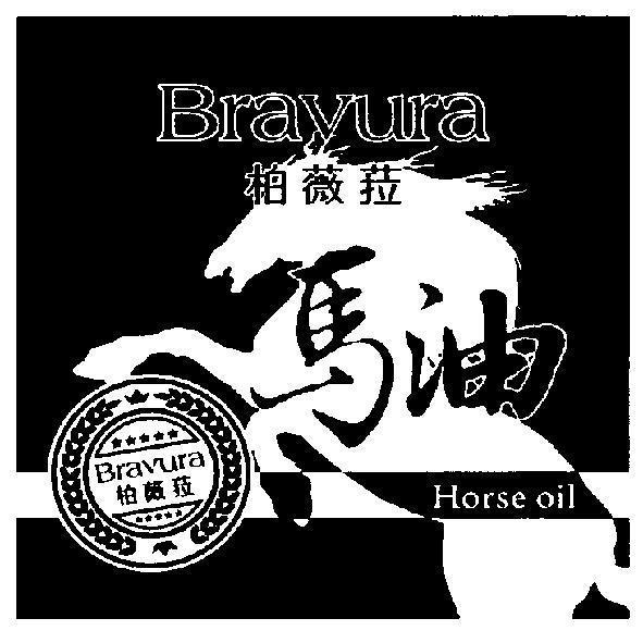 Bravura Horse Oil  柏薇菈　馬油　及圖（二）