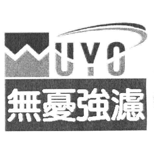 無憂強濾 WUYO 設計圖