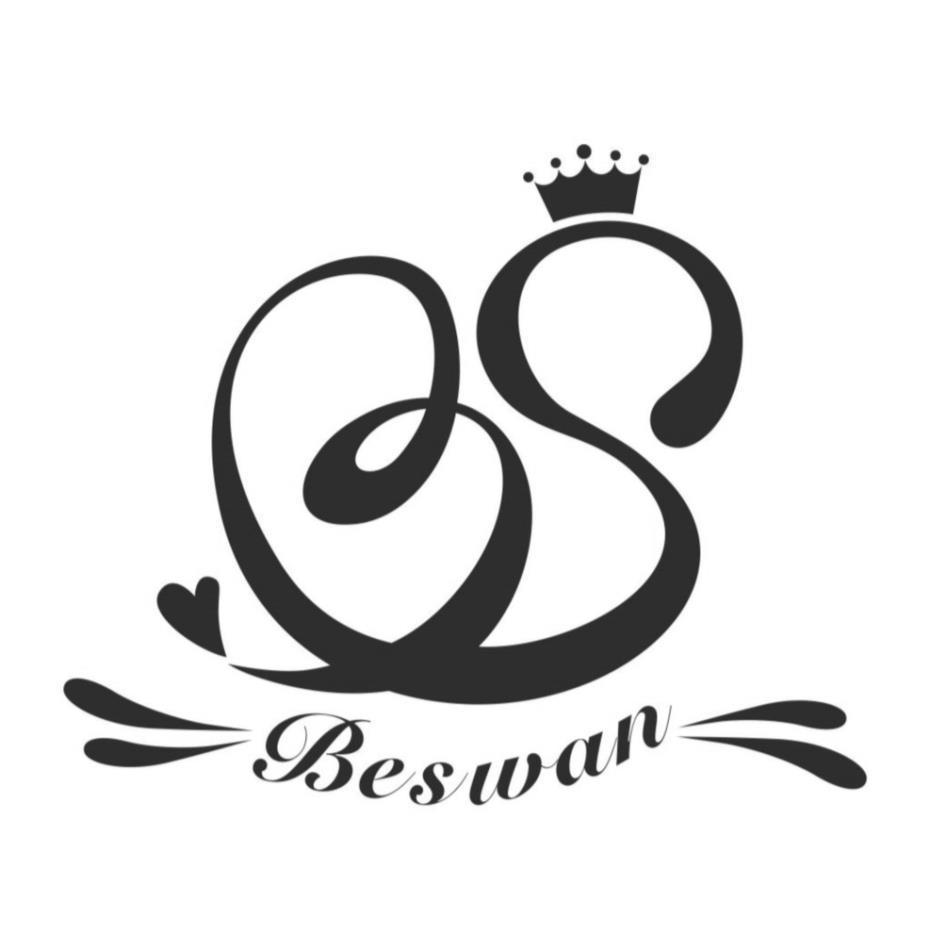 Beswan及圖