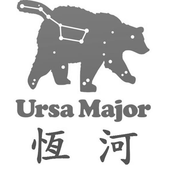 Ursa Major 恆河及圖