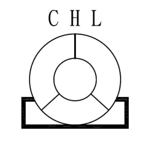 CHL及圖