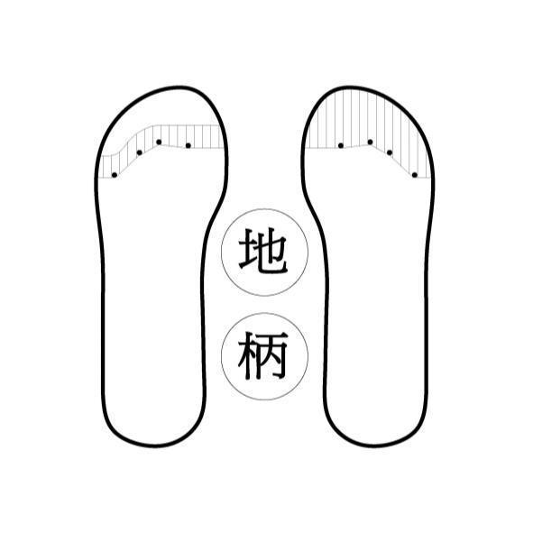 地柄及設計圖