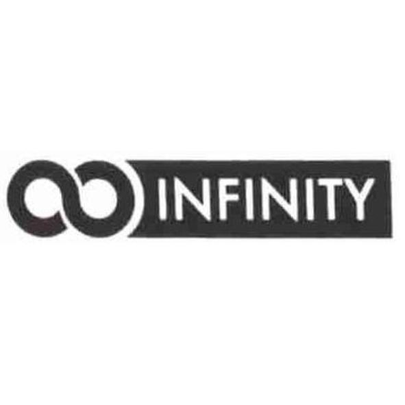 INFINITY及圖