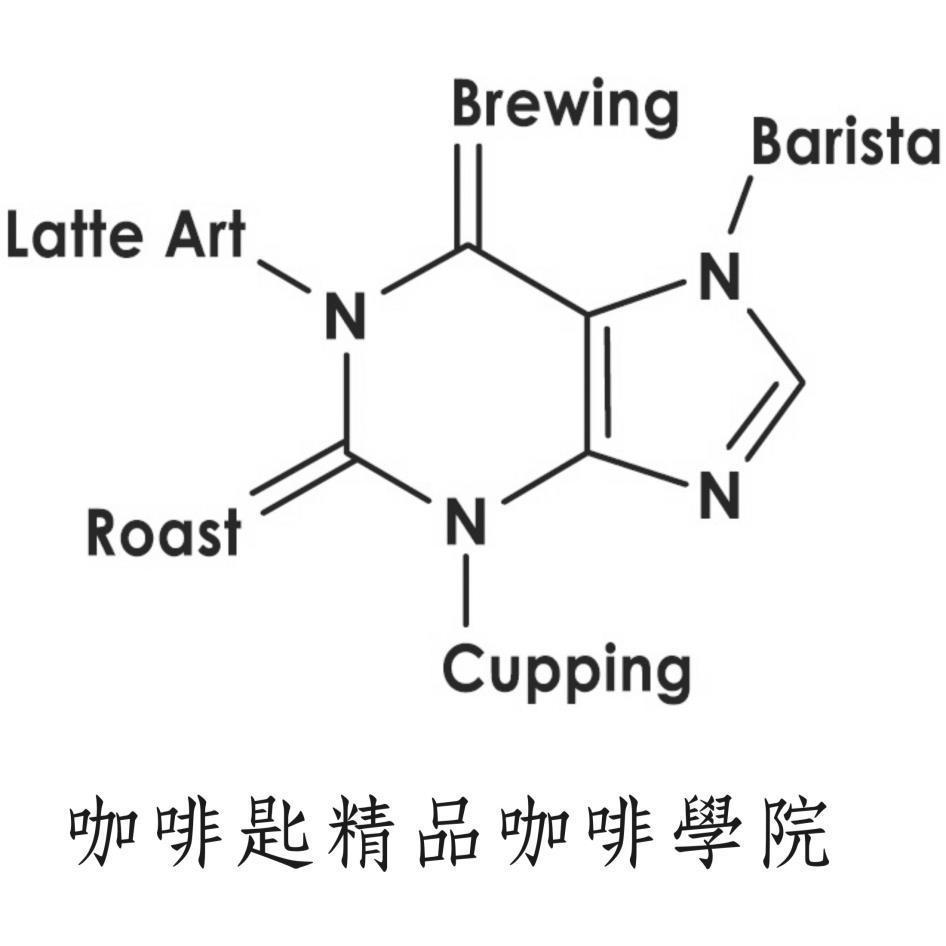 咖啡匙精品咖啡學院及圖