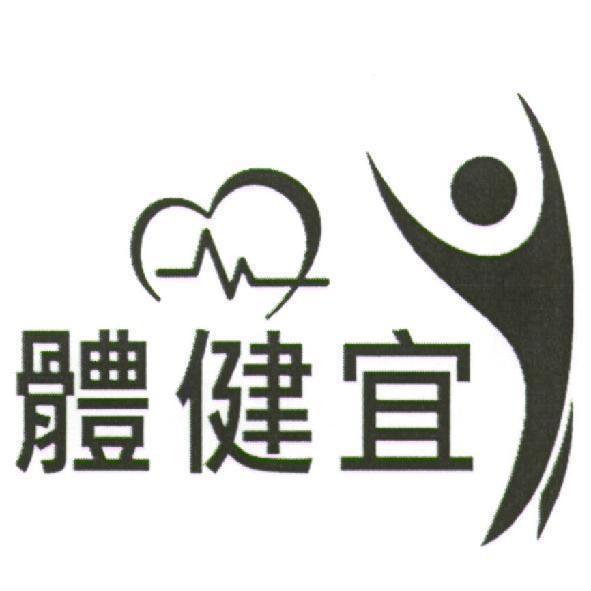 體健宜及圖