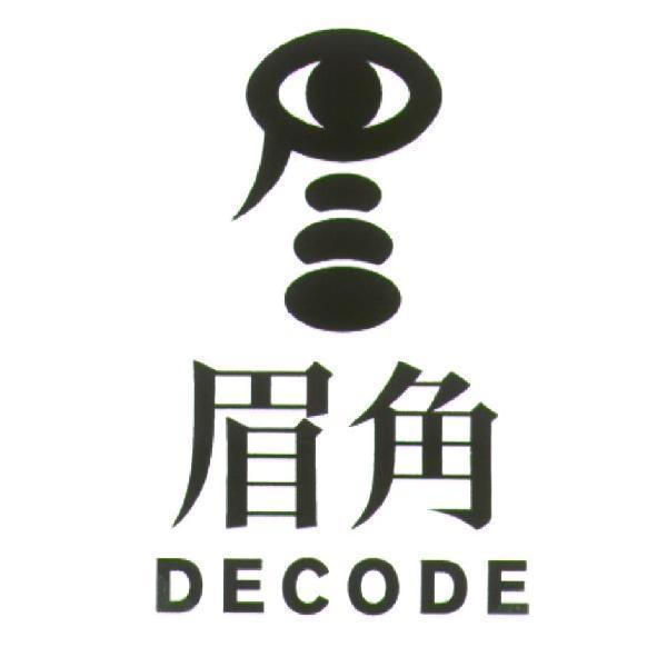 眉角及圖