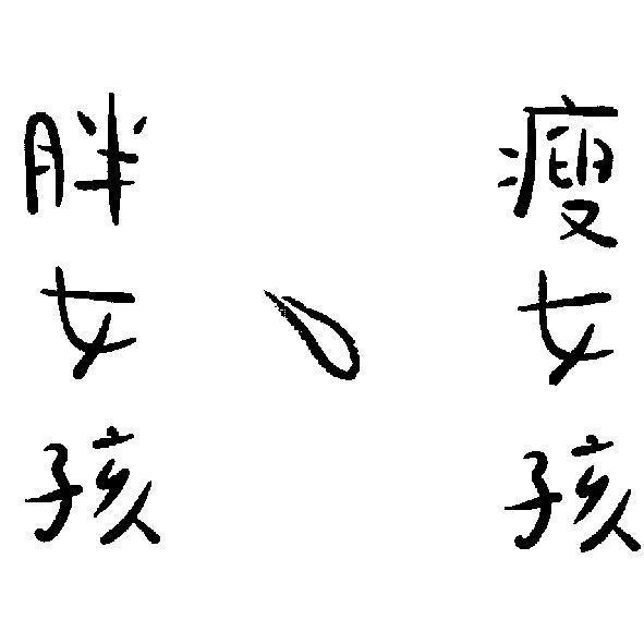 好識共創有限公司 胖女孩、瘦女孩