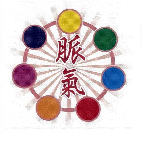脈氣及圖