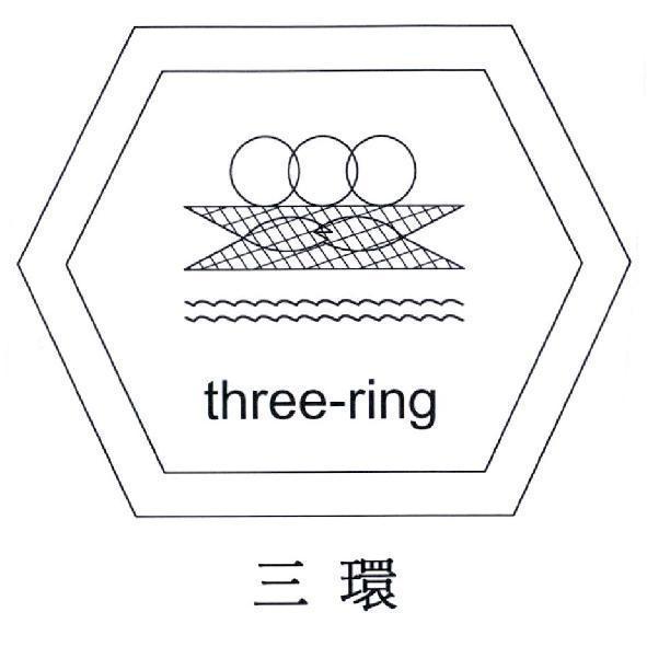三環 three-ring 及圖