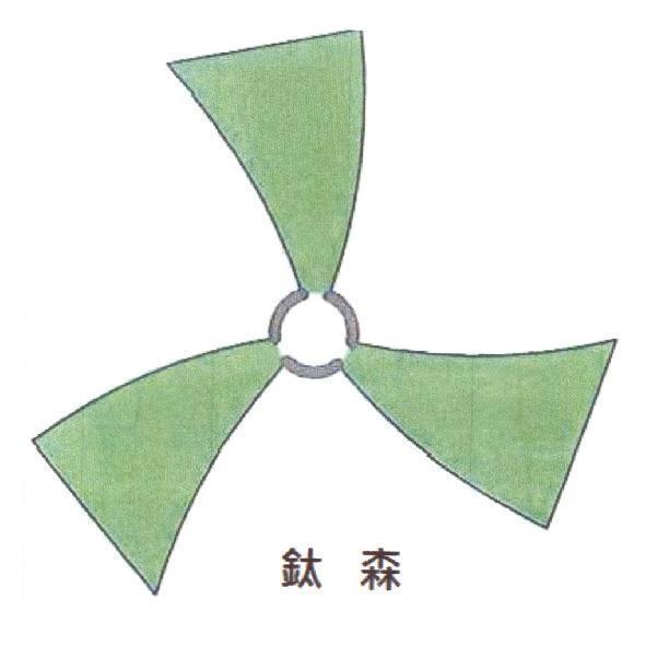 鈦森及圖