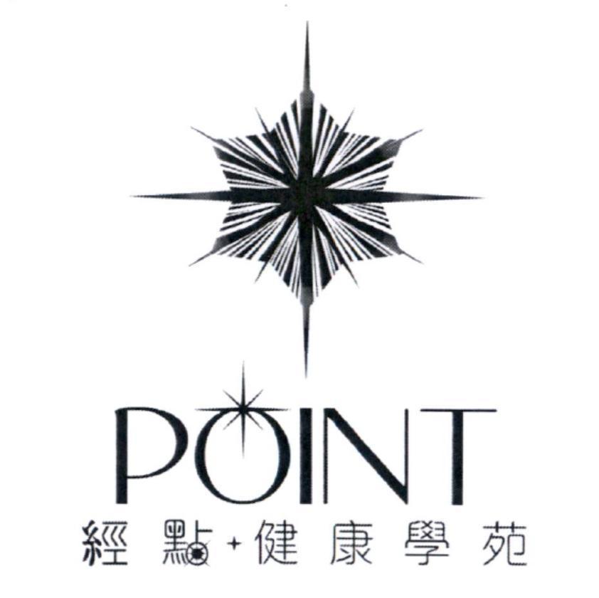 POINT經點健康學苑及圖