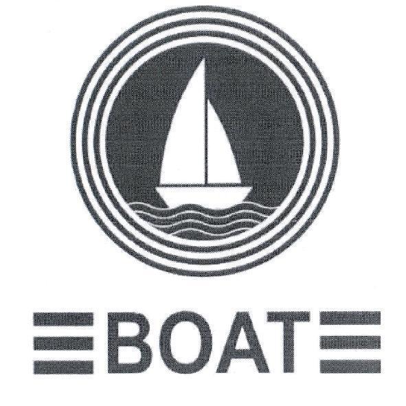 BOAT 及圖