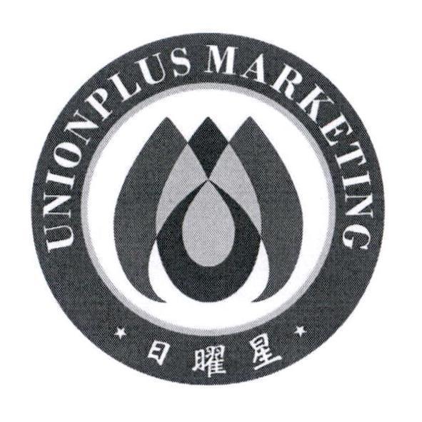 UNIONPLUS MARKETING 設計圖