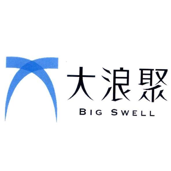 大浪聚 Big Swell 及圖