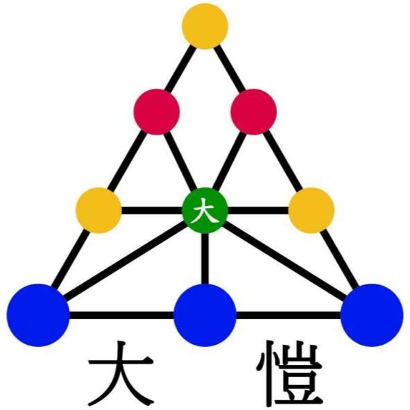 大愷及圖