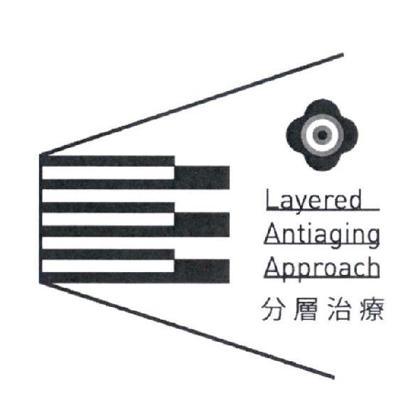 分層治療及 Logo