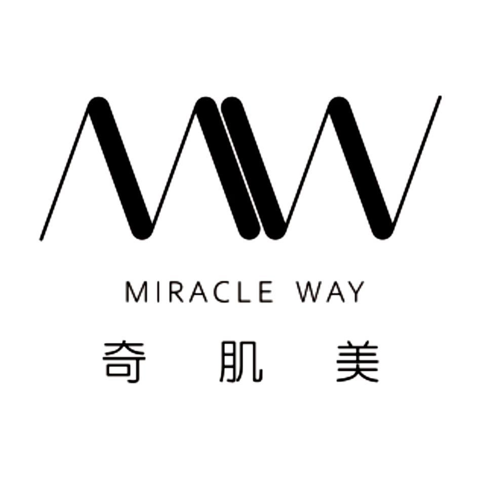 奇肌美MIRACLE WAY及MW設計圖