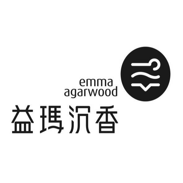 益瑪沉香 emma agarwood 及圖