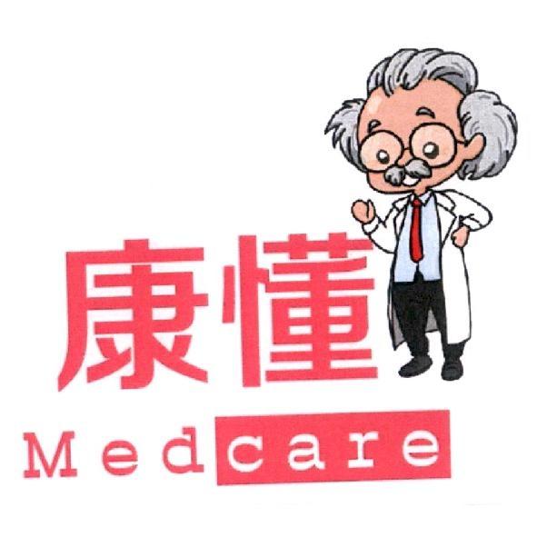 康懂 Medcare 及圖