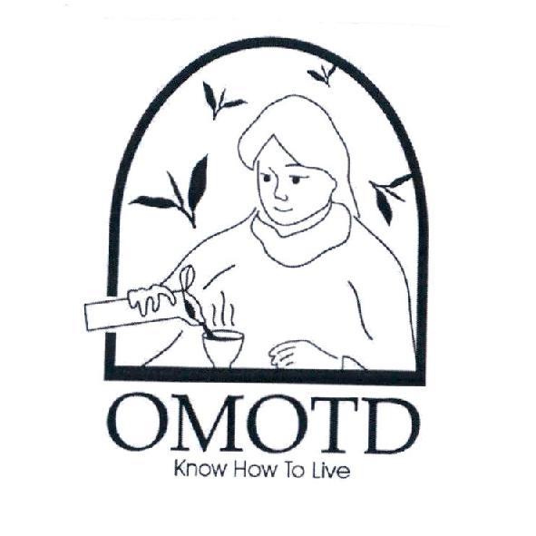 OMOTD及圖