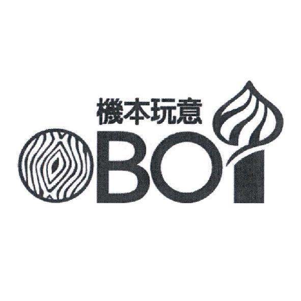 機本玩意 OBOI及圖