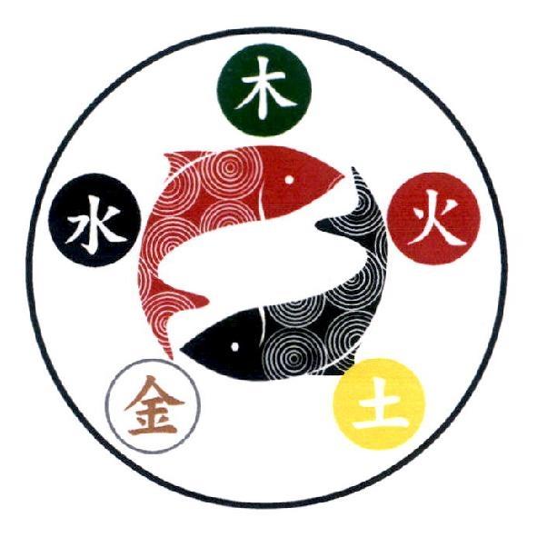 木.火.土.金.水及圖