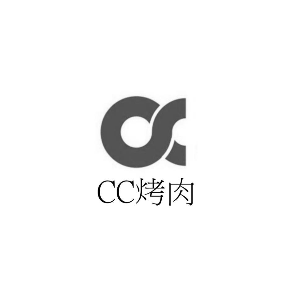 CC烤肉及設計圖
