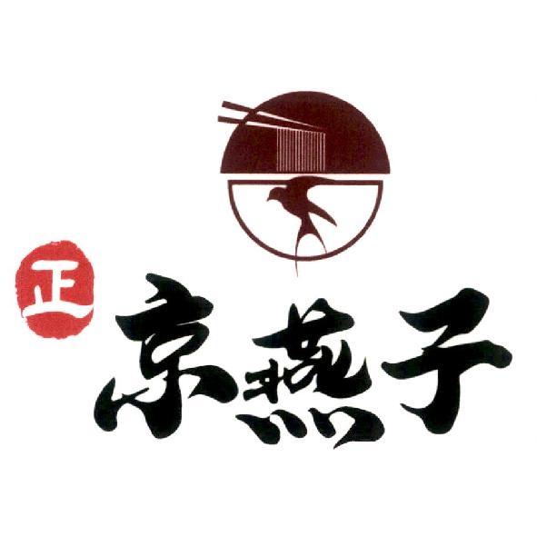 正京燕子及圖