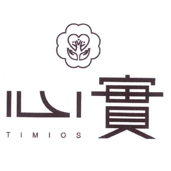 心實 TIMIOS 及圖