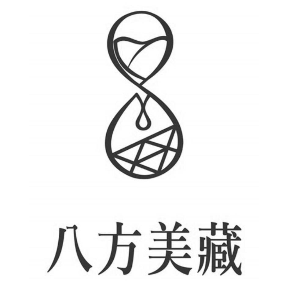八方美藏及圖