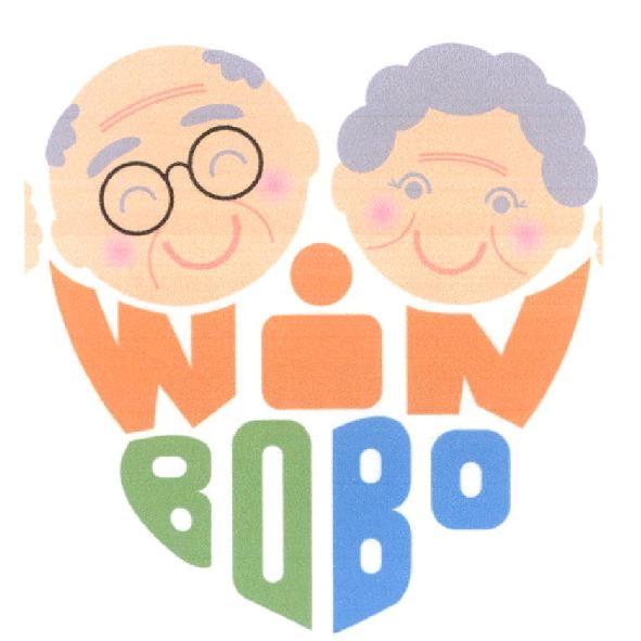 WiN BOBO及圖