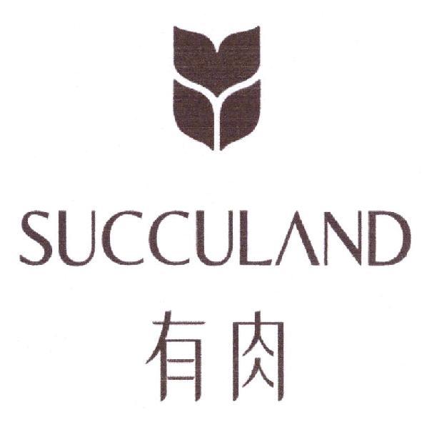 有肉 SUCCULAND 及設計圖