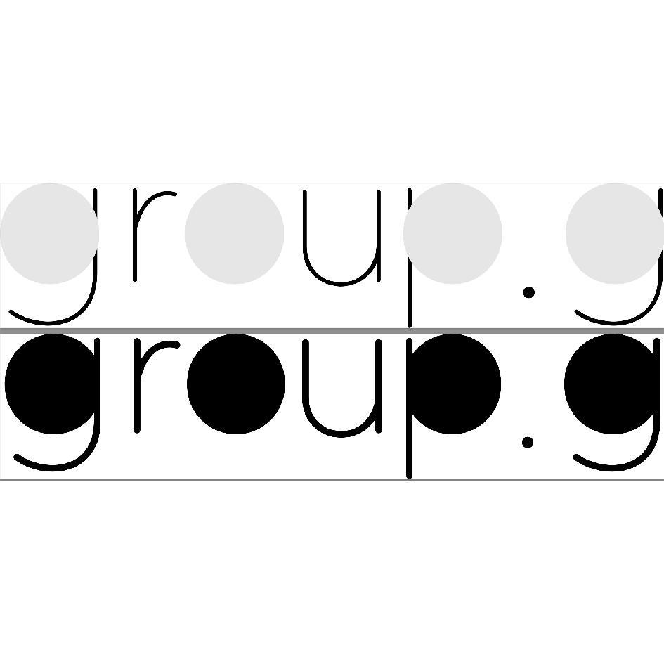 group.g
