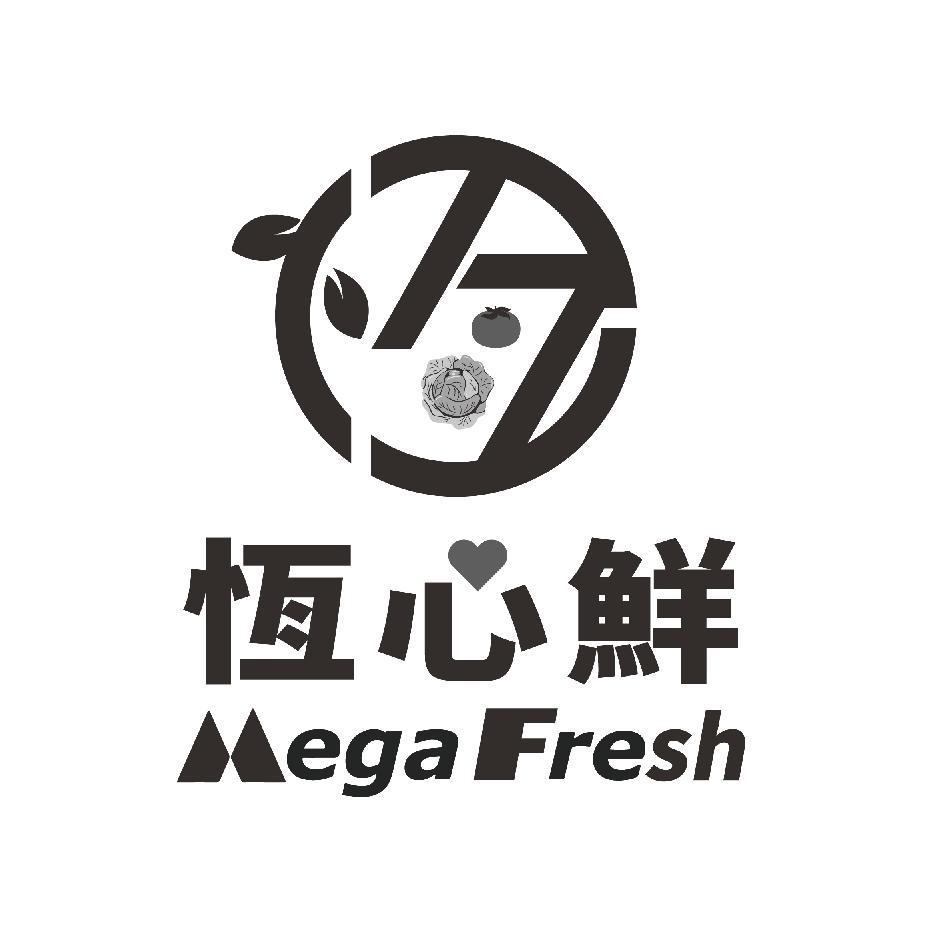 恆心鮮 MegaFresh及圖
