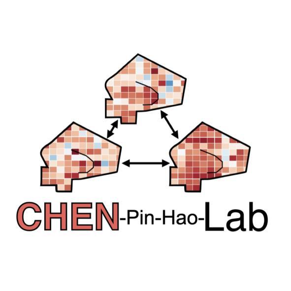 CHEN Pin-Hao Lab及圖